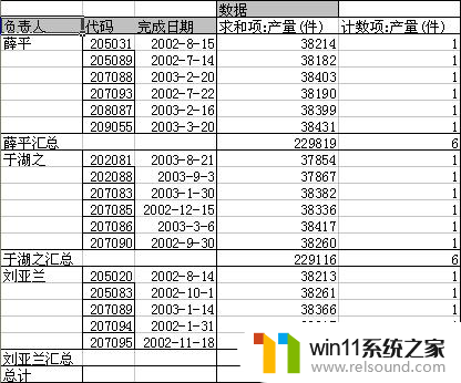 wps怎么分析品牌收款 wps品牌收款渠道分析