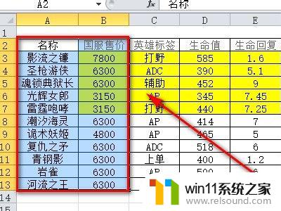 以x轴y轴做蔟行柱状图 Excel簇状柱形图x轴和y轴设置方法