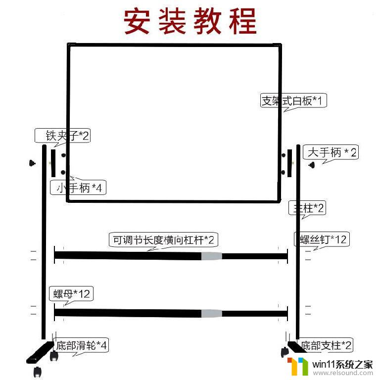 白板安装示意图