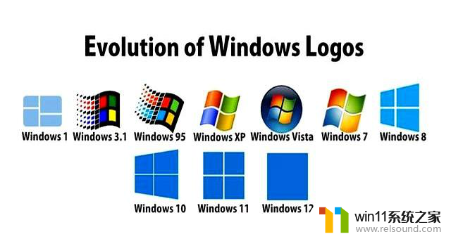 没人敢逆向Windows？5000万行代码3真相，有更省事的招：Windows逆向工程的秘密揭秘