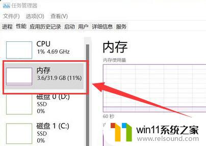 win11系统开机占用多少内存 Win11需要多大的内存才能满足使用需求