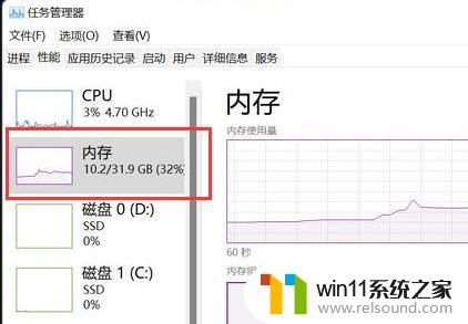 win11系统开机占用多少内存 Win11需要多大的内存才能满足使用需求