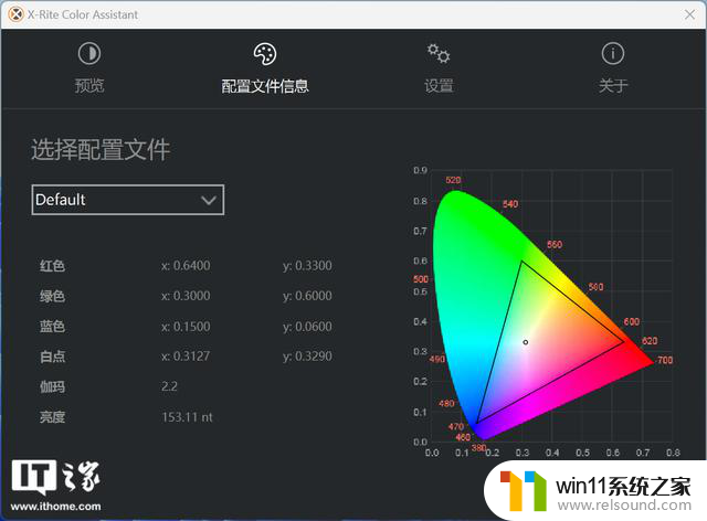 拯救者Y7000P 2024游戏本评测：14代酷睿HX处理器性能强劲