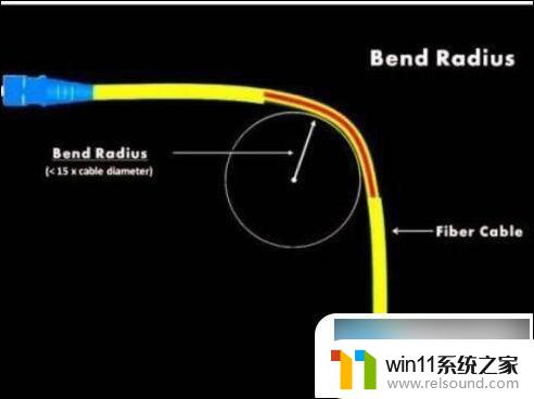 win10系统间歇性断网