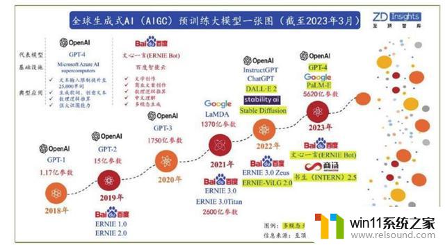 美国拟限制中国使用亚马逊、微软云服务，AI算力封锁加剧！