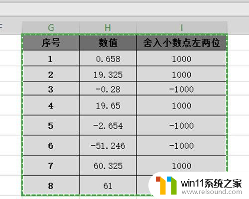 excel表格如何将横排变竖排 怎样将Excel表格从横排变为竖排显示