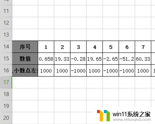 excel表格如何将横排变竖排 怎样将Excel表格从横排变为竖排显示