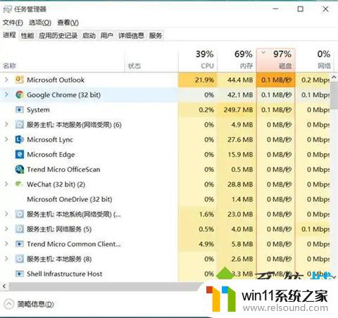 电脑磁盘一直占用100%如何解决