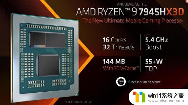 AMD锐龙9 7945HX3D确实强，性能对标酷睿i9-13980HX的终极对决