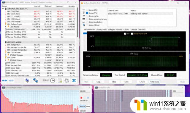 AMD锐龙9 7945HX3D确实强，性能对标酷睿i9-13980HX的终极对决