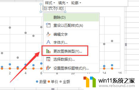 如何在wps中将散点图的散点连接成光滑曲线