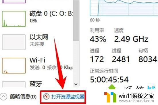 win10文件明明没有打开却不能删除 文件明明没有打开却无法删除怎么办