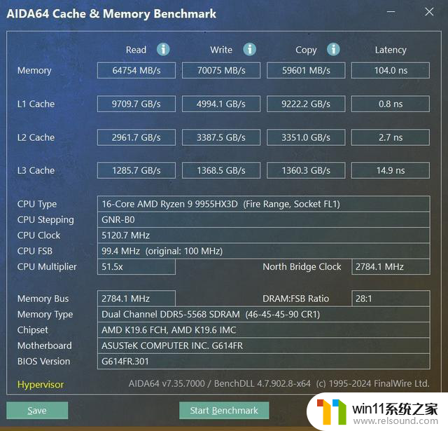 AMD锐龙9 9955HX3D评测：游戏性能强悍 生产力性能大增-全面解析最新AMD处理器性能