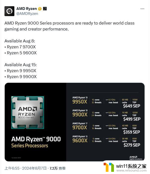 AMD Ryzen 9000系列价格公布：比上一代便宜多少？官方公布价格