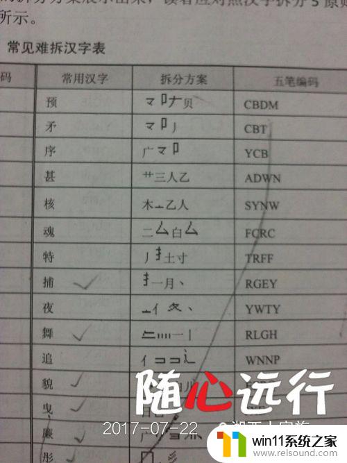 繁字五笔怎么拆字根 五笔输入法分拆汉字的技巧