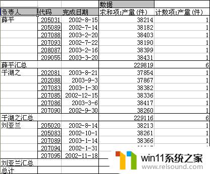 wps如何复制excel表格中每个子表格第一行文字汇总方法