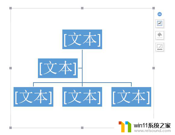 wps组织架构图 的框大小不能设置