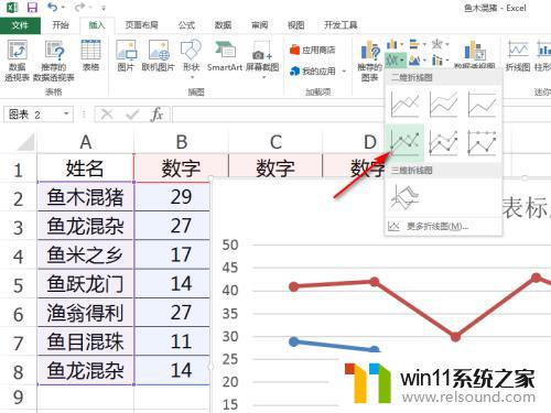 折线图excel怎么做多条线段 如何用一个Excel图表绘制多个折线