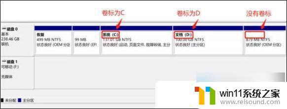 win11c盘越来越小