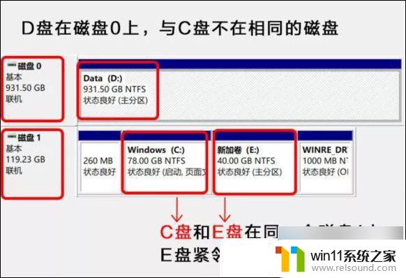 win11c盘越来越小