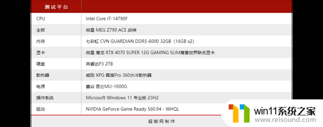 微星魔龙 RTX 4070 SUPER魔兽世界联名显卡评测