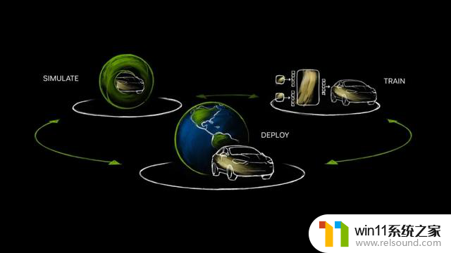 NVIDIA智能汽车全栈安全体系解析智车星球