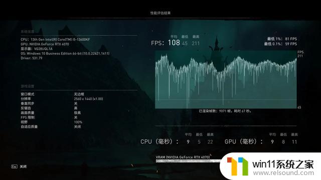 显卡评测第35期｜RTX 4070：我成甜品卡了？——性能犹如甜品一般美味！