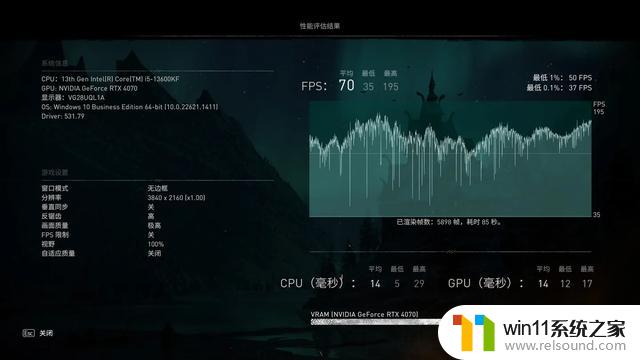 显卡评测第35期｜RTX 4070：我成甜品卡了？——性能犹如甜品一般美味！