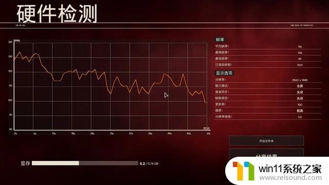 显卡评测第35期｜RTX 4070：我成甜品卡了？——性能犹如甜品一般美味！