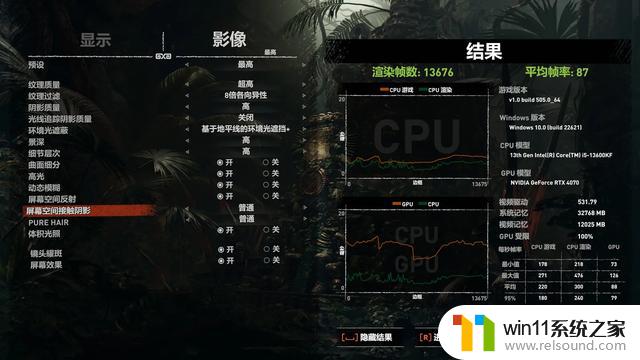 显卡评测第35期｜RTX 4070：我成甜品卡了？——性能犹如甜品一般美味！