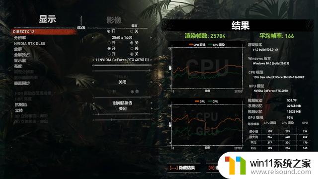 显卡评测第35期｜RTX 4070：我成甜品卡了？——性能犹如甜品一般美味！