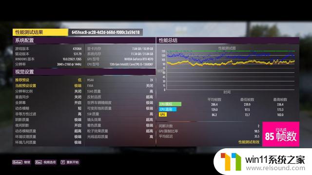 显卡评测第35期｜RTX 4070：我成甜品卡了？——性能犹如甜品一般美味！