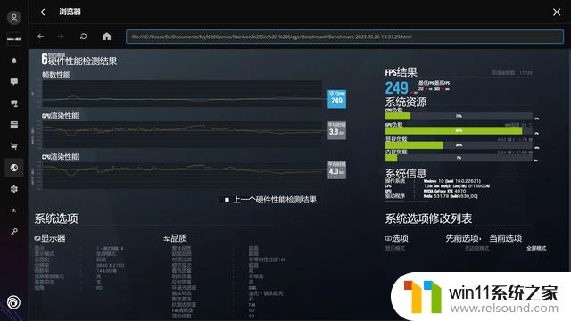 显卡评测第35期｜RTX 4070：我成甜品卡了？——性能犹如甜品一般美味！