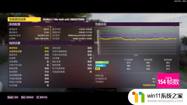 七彩虹RTX 4070 Ti SUPER雾山五行显卡评测：全能五行金皮战甲