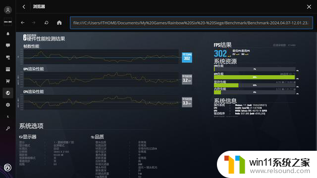 七彩虹RTX 4070 Ti SUPER雾山五行显卡评测：全能五行金皮战甲