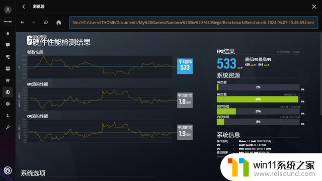 七彩虹RTX 4070 Ti SUPER雾山五行显卡评测：全能五行金皮战甲