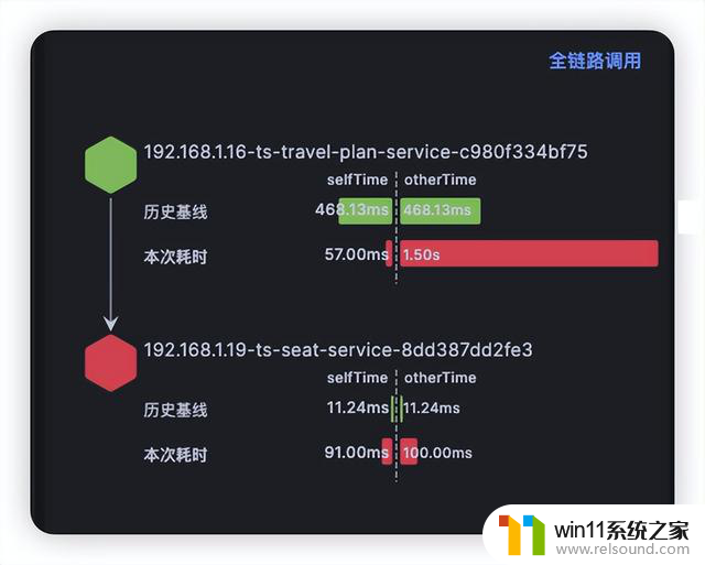 故障根因报告解读之：CPU篇-常见CPU故障原因及解决方法