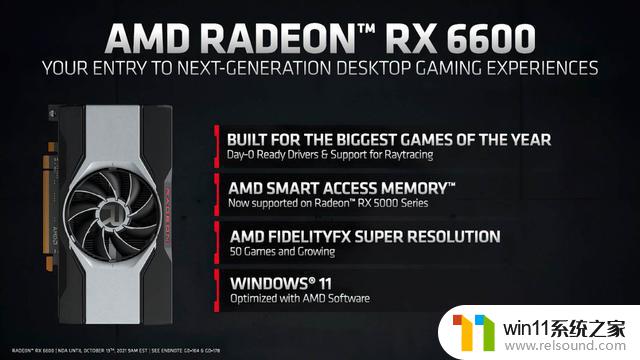 AMD Radeon RX 6600显卡降至180美元，惊人价格引爆美国市场！