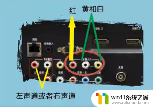 电视声音调不了怎么回事 电视调节音量没有声音怎么办