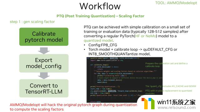 从速度和精度角度的 FP8 vs INT8 的全面解析：哪个更适合你的应用需求？