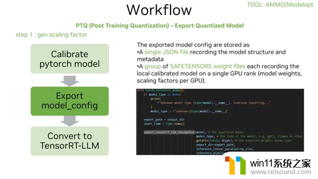 从速度和精度角度的 FP8 vs INT8 的全面解析：哪个更适合你的应用需求？