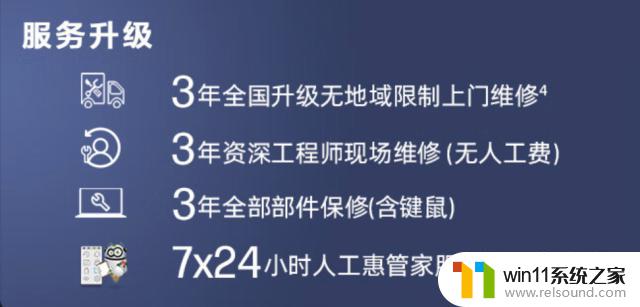 惠普战66纤小型机评测：13代酷睿台式机CPU性能强，12天满载烤机稳定运行