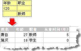 wps高级筛选的应用 wps高级筛选的功能