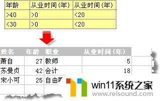 wps高级筛选的应用 wps高级筛选的功能