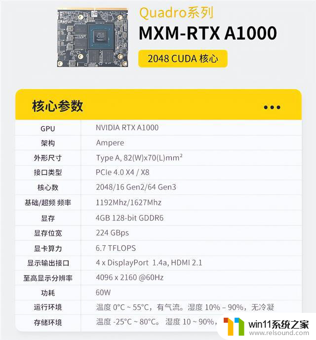 MXM接口显卡重现江湖：最贵33999元！转接卡都要1299元，你了解吗？