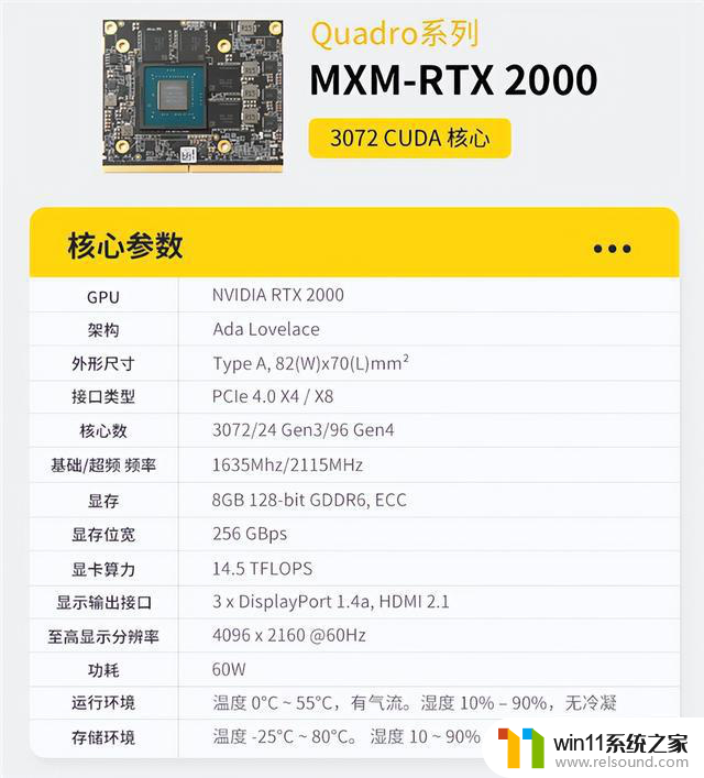 MXM接口显卡重现江湖：最贵33999元！转接卡都要1299元，你了解吗？