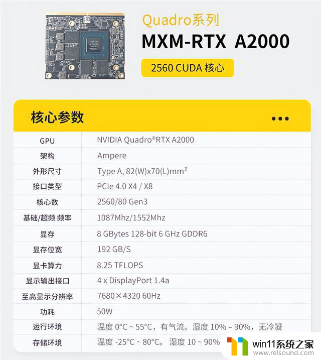 MXM接口显卡重现江湖：最贵33999元！转接卡都要1299元，你了解吗？