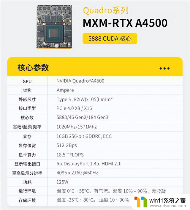 MXM接口显卡重现江湖：最贵33999元！转接卡都要1299元，你了解吗？