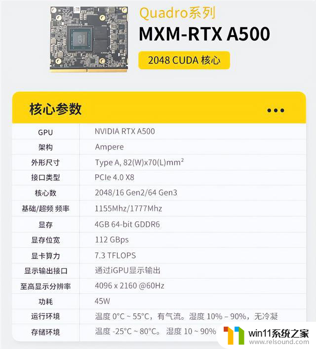 MXM接口显卡重现江湖：最贵33999元！转接卡都要1299元，你了解吗？