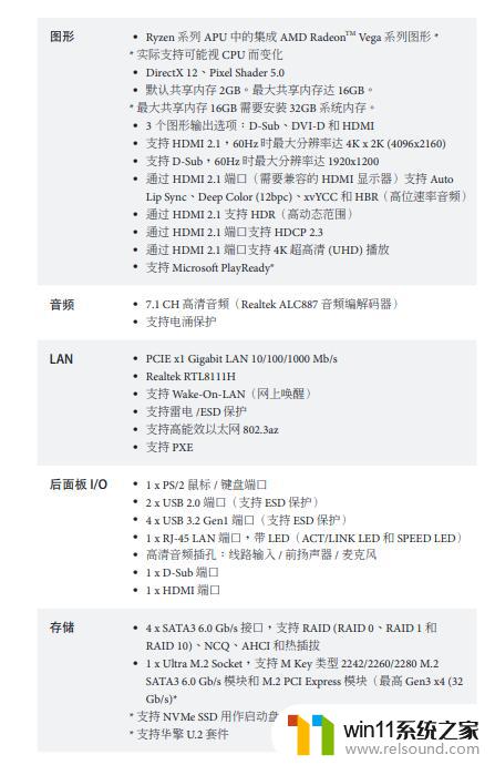 华擎B550M-HVS SE主板不同寻常，采用AMD PRO565芯片组，领先性能一步到位